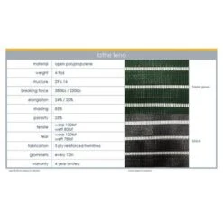 Putterman Lathe Leno 6 X 60 Windscreen